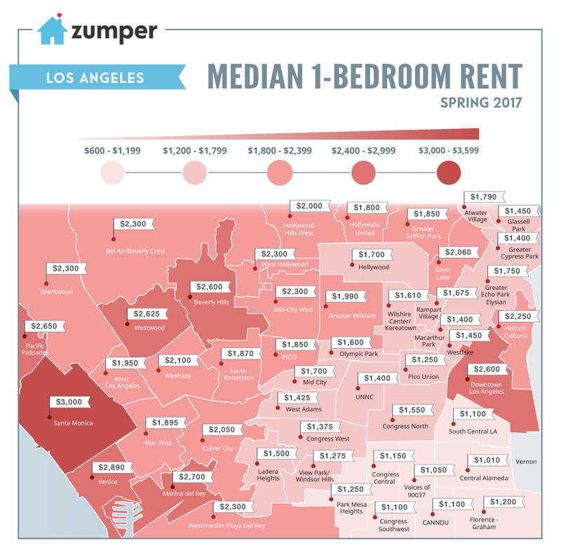 Map showing one-bedroom rental prices in LA